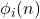 \phi_i(n)